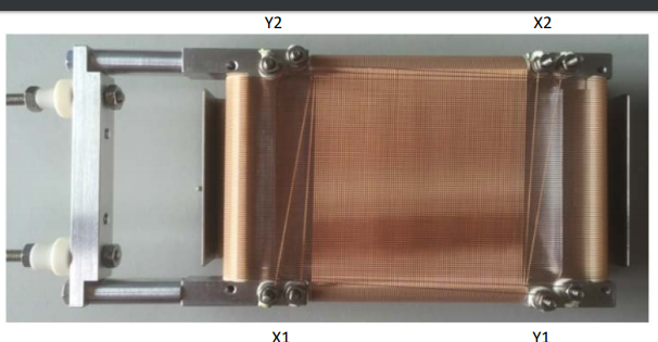 Figure 1: Quad-anode delay line position sensitive detector.