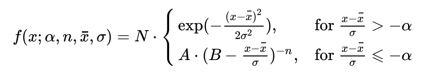 The Crystal Ball function