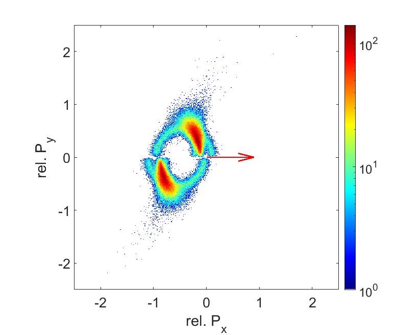 Fig 14