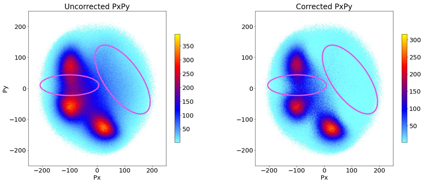 Fig. 10