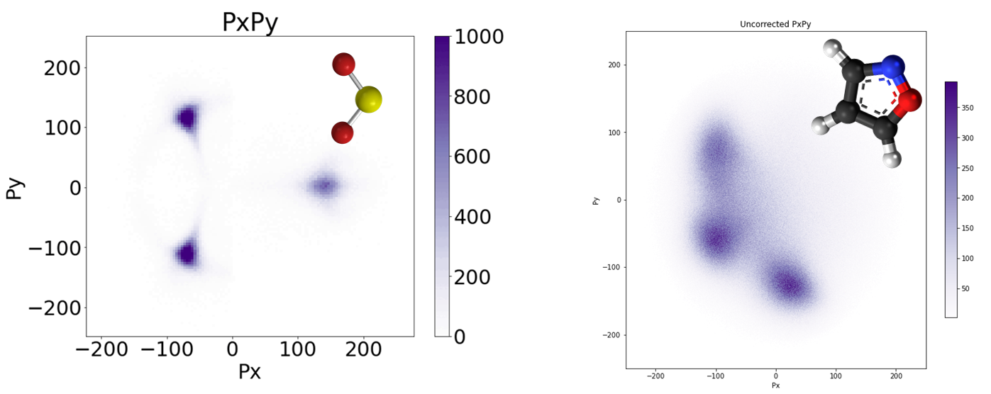 Fig. 4