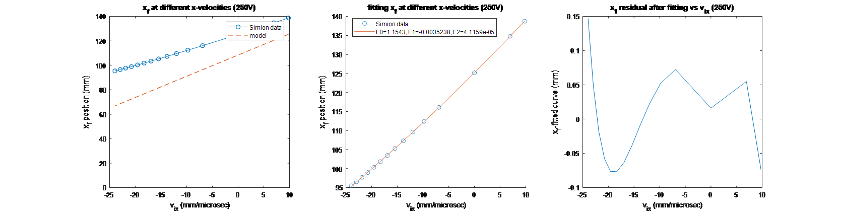 Fig4