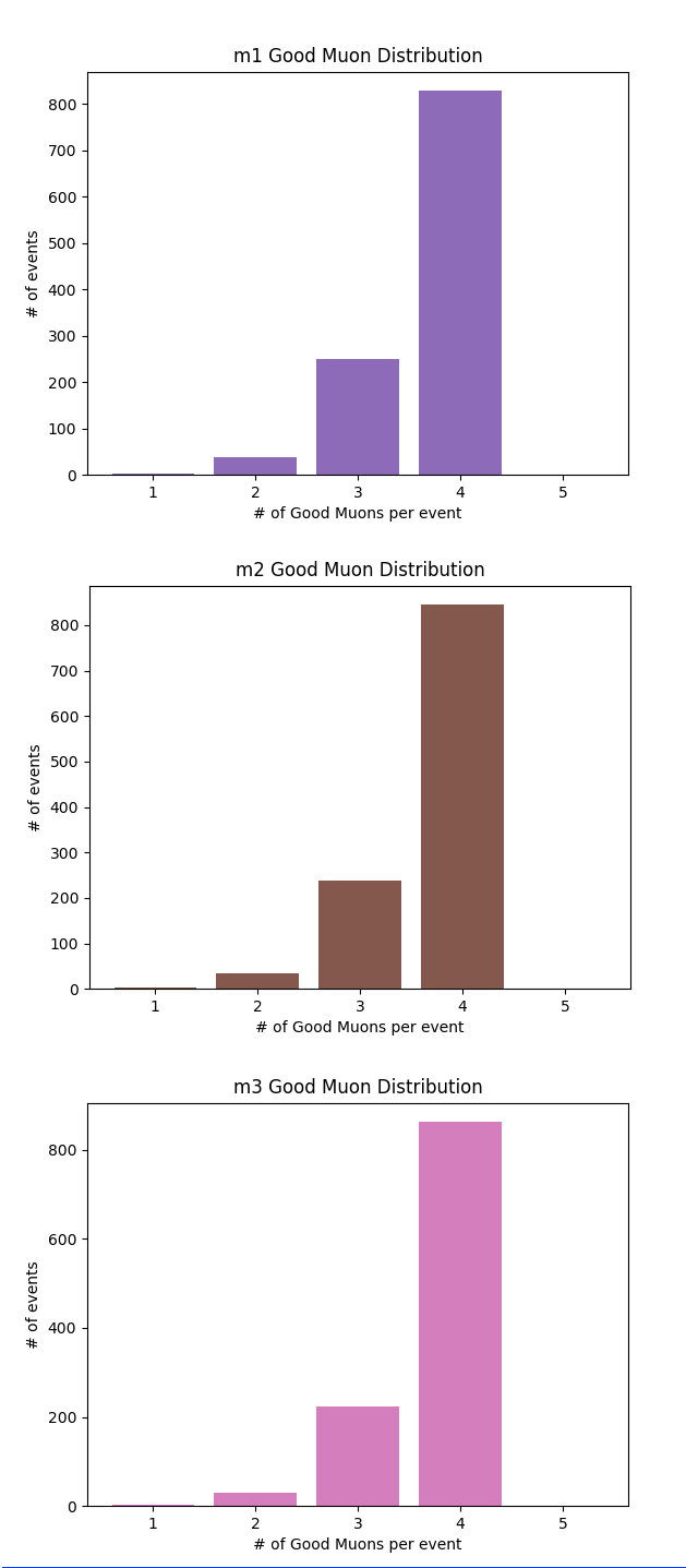 fig2