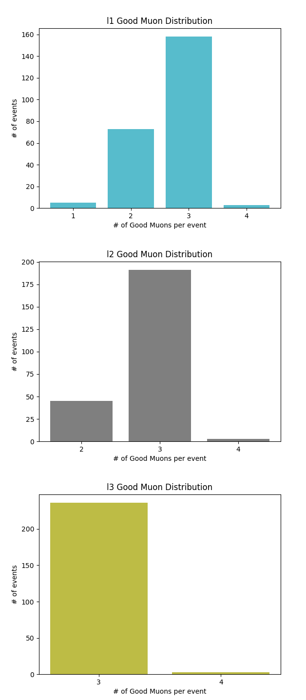 fig4