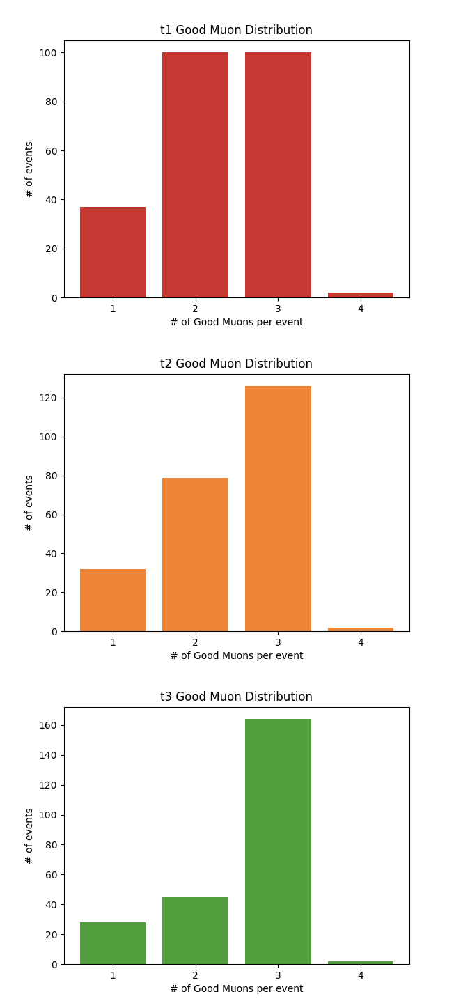 fig6