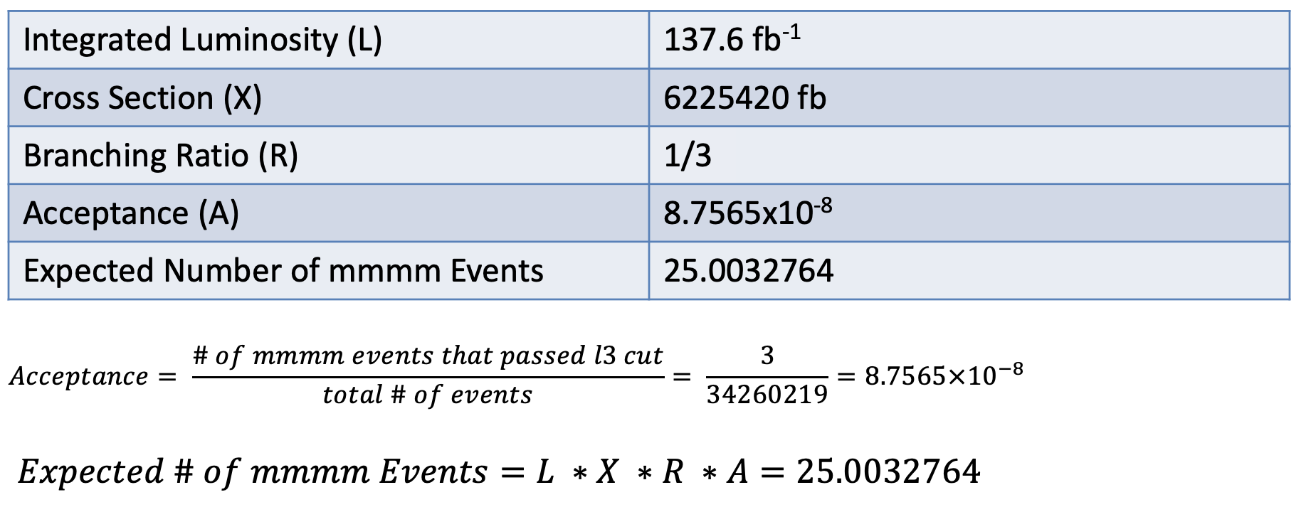 fig8