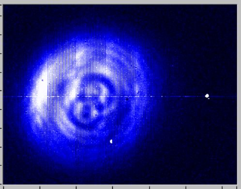 Intensity graph for the interference fringe ranging from the lowest brightness at 0 (black) to the highest at 250 (white)