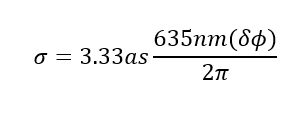 equation