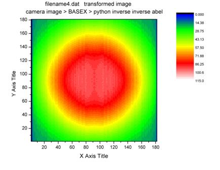 basex python.jpg