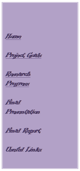 Text Box: Home

Project Goals

Research Progress

Final Presentation

Final Report

Useful Links

