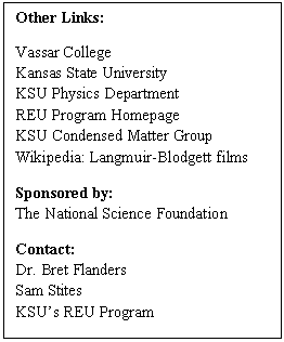 Text Box: Other Links:
Vassar College
Kansas State University 
KSU Physics Department  
REU Program Homepage
KSU Condensed Matter Group
Wikipedia: Langmuir-Blodgett films
Sponsored by:
The National Science Foundation
Contact:
Dr. Bret Flanders
Sam Stites
KSUs REU Program


