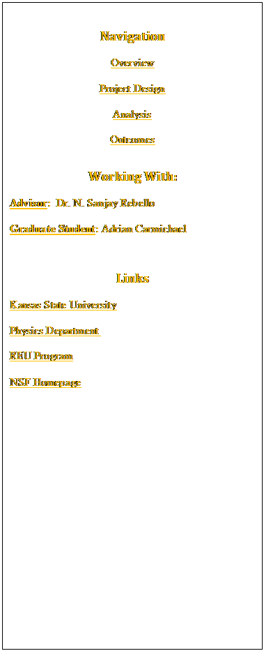 Text Box: Navigation

Overview

Project Design

Analysis

Outcomes
Working With:

Advisor:  Dr. N. Sanjay Rebello

Graduate Student: Adrian Carmichael

Links

Kansas State University

Physics Department  

REU Program

NSF Homepage
