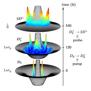 figure1