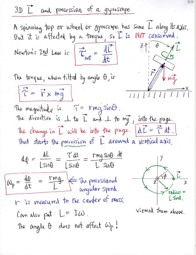 click for next pages