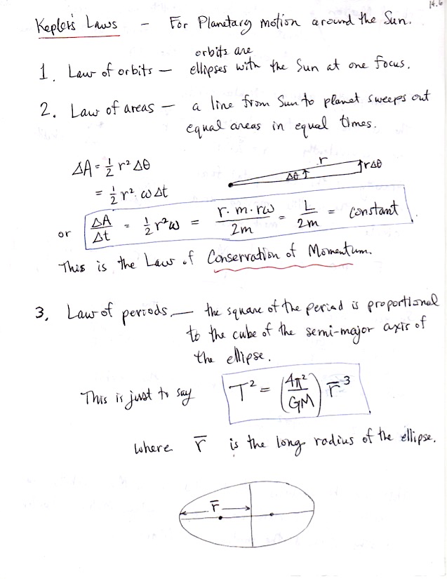 click for next pages