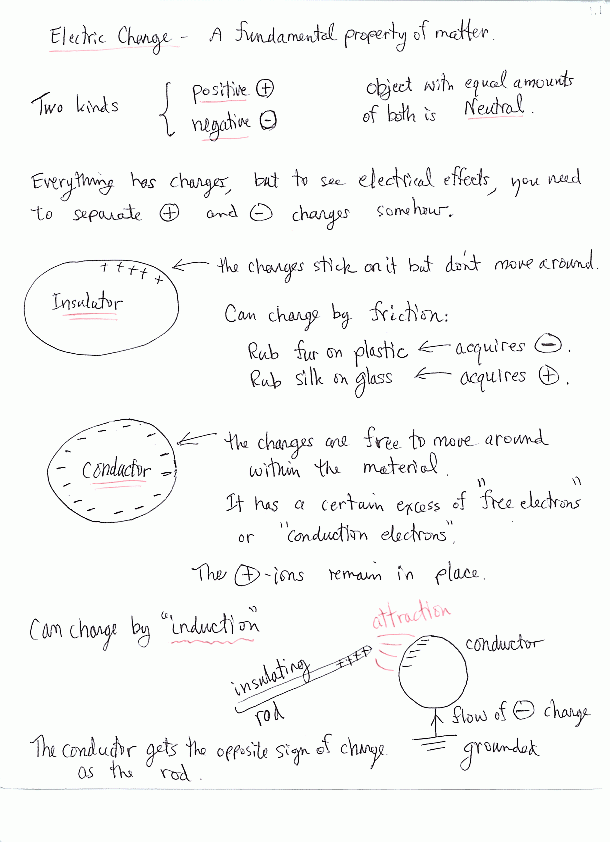 click for next pages