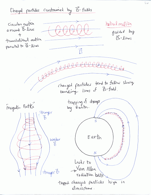 click for next pages