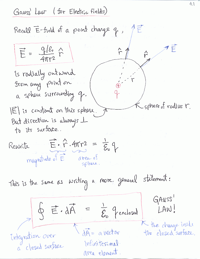 click for next pages