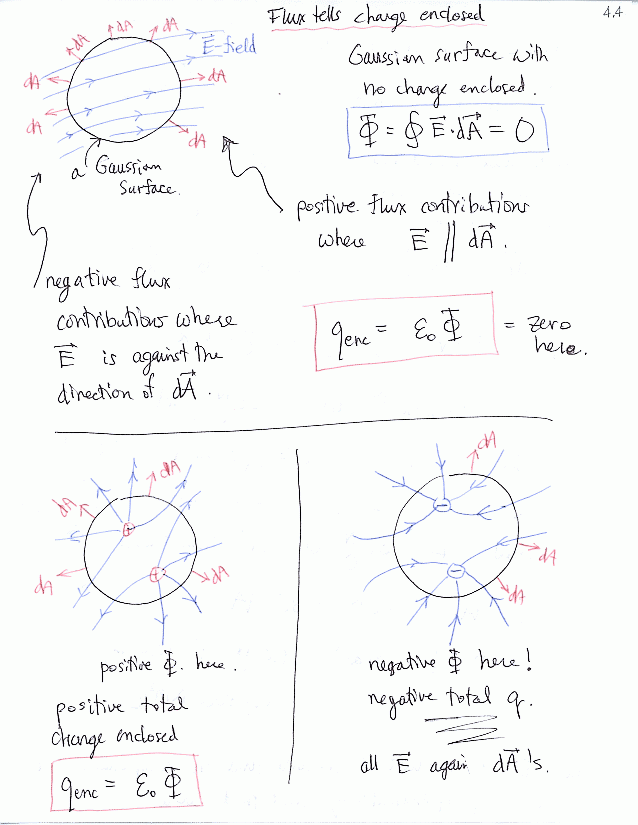 click for next pages