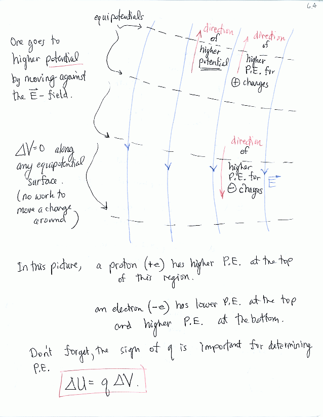 click for next pages