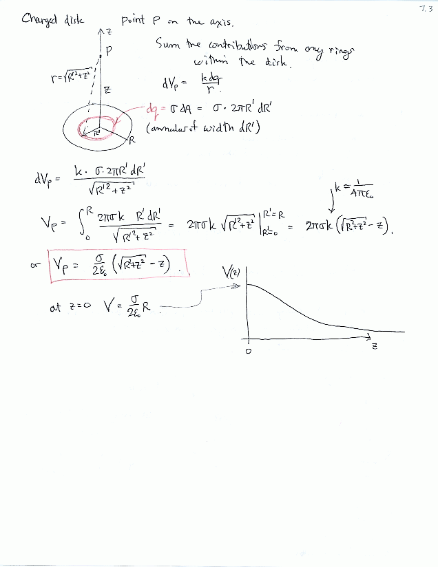 click for next pages