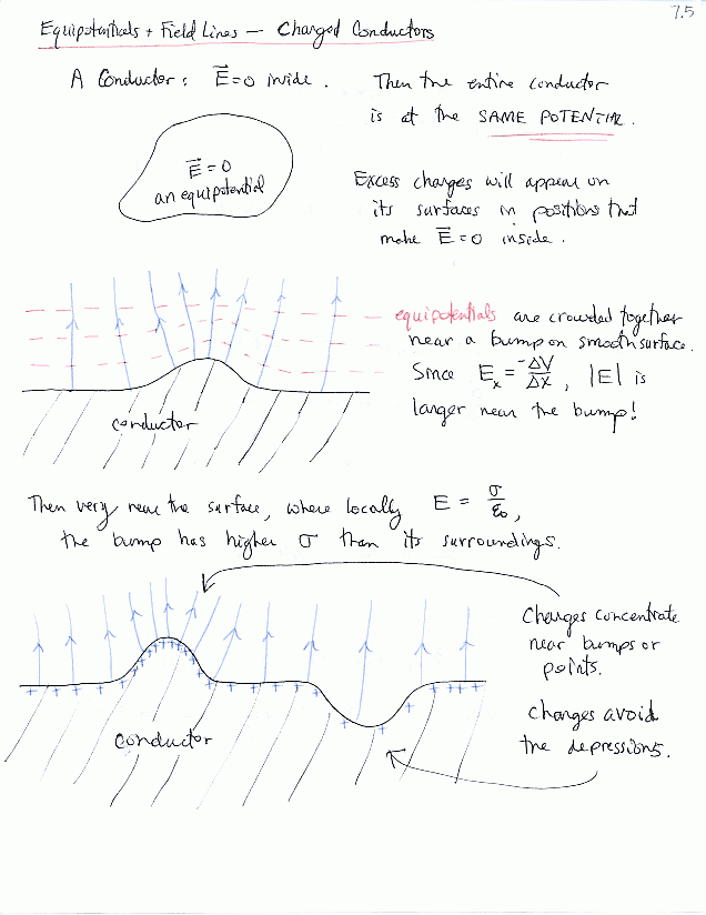 click for next pages