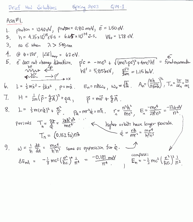 heliophysical processes