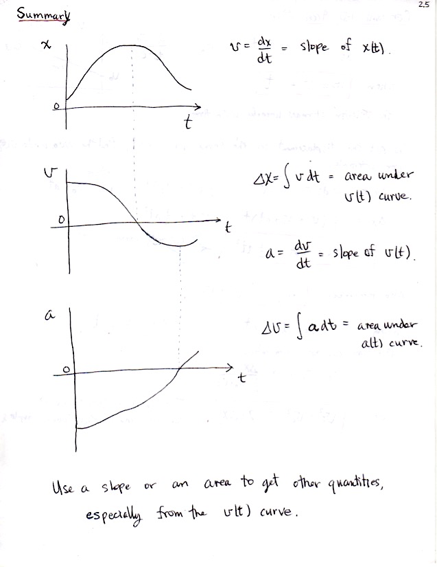 click for next pages