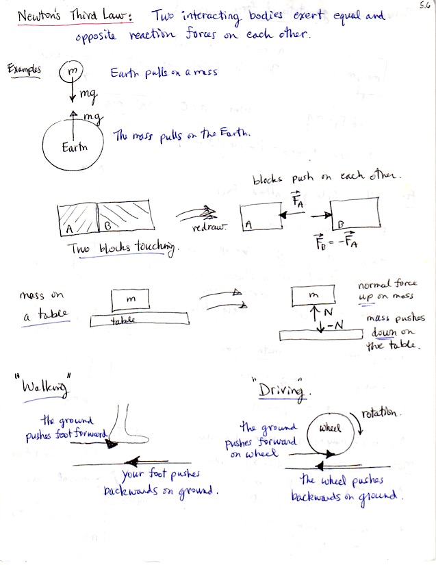 click for next pages