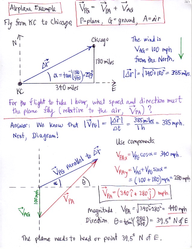 click for next pages