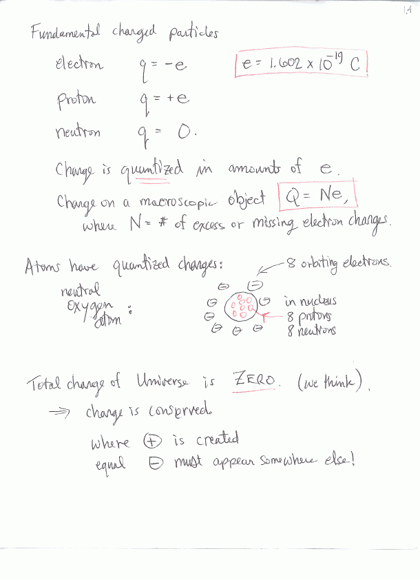 click for next pages