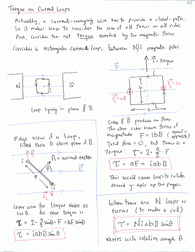 click for next pages