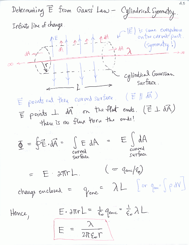 click for next pages