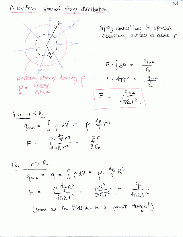 click for next pages