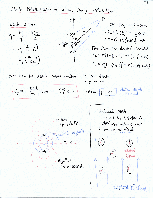 click for next pages