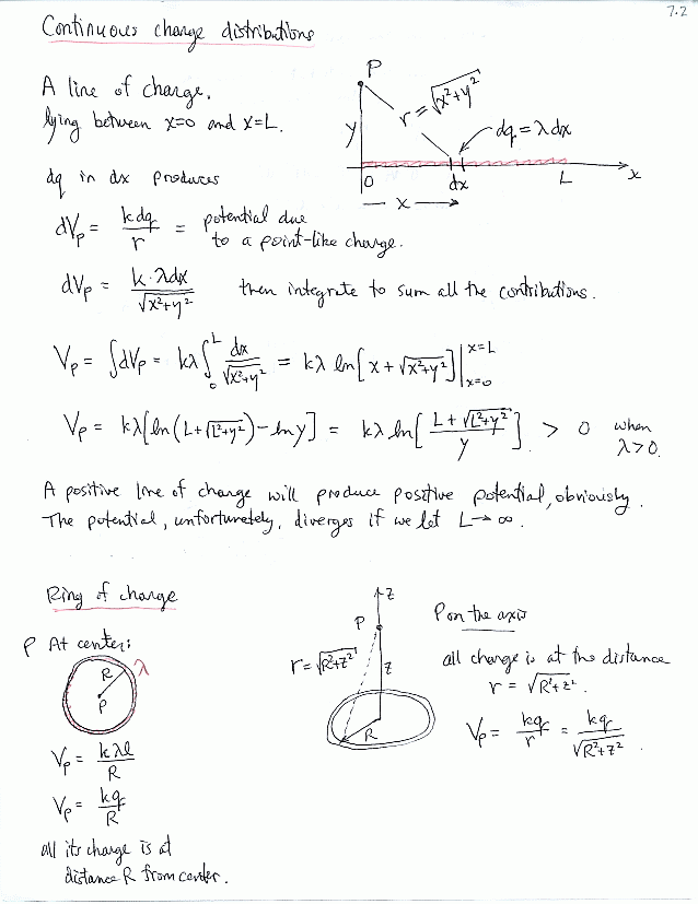 click for next pages