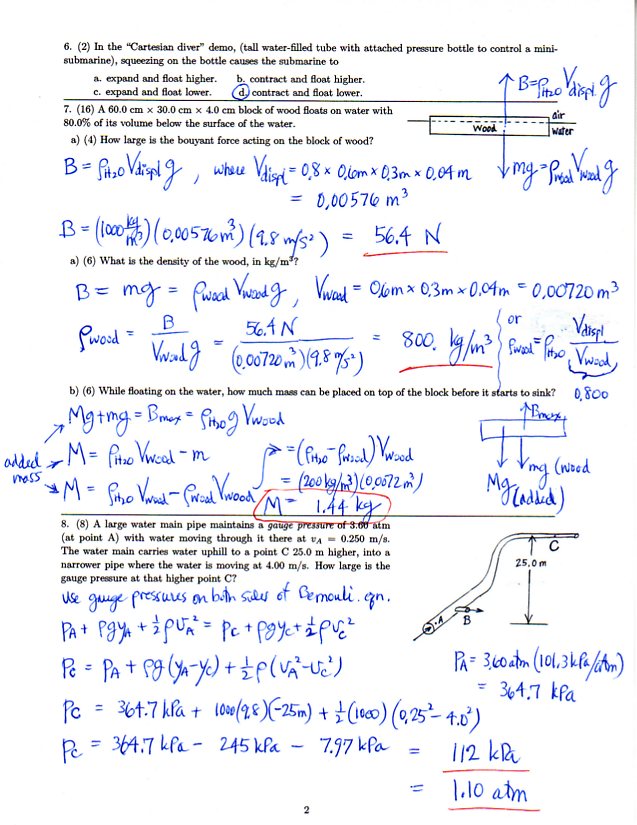 GP I Fall 2008 KSU. Exam 4 Solution