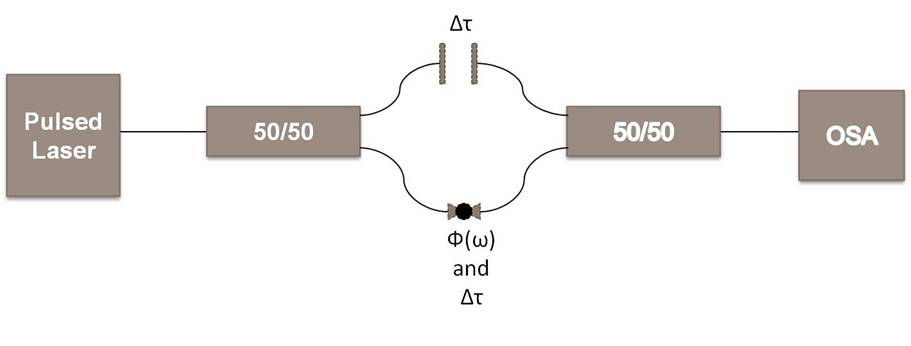 interferometer.jpg