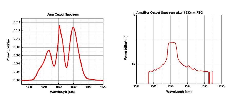 FBG spectra.jpg