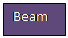 Text Box: Beam