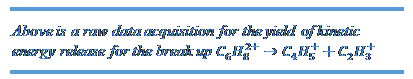 Text Box: Above is a raw data acquisition for the yield of kinetic energy release for the break up C_6 H_8^(2+)→C_4 H_5^++C_2 H_3^+  