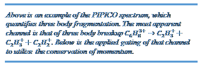 Text Box: Above is an example of the PIPICO spectrum, which quantifies three body fragmentation. The most apparent channel is that of three body breakup C_6 H_8^(3+)→C_2 H_3^++C_2 H_3^++C_2 H_2^+. Below is the applied gating of that channel to utilize the conservation of momentum.
